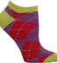 Ozone Openwork Argyle Red No Show Socks - Footies
